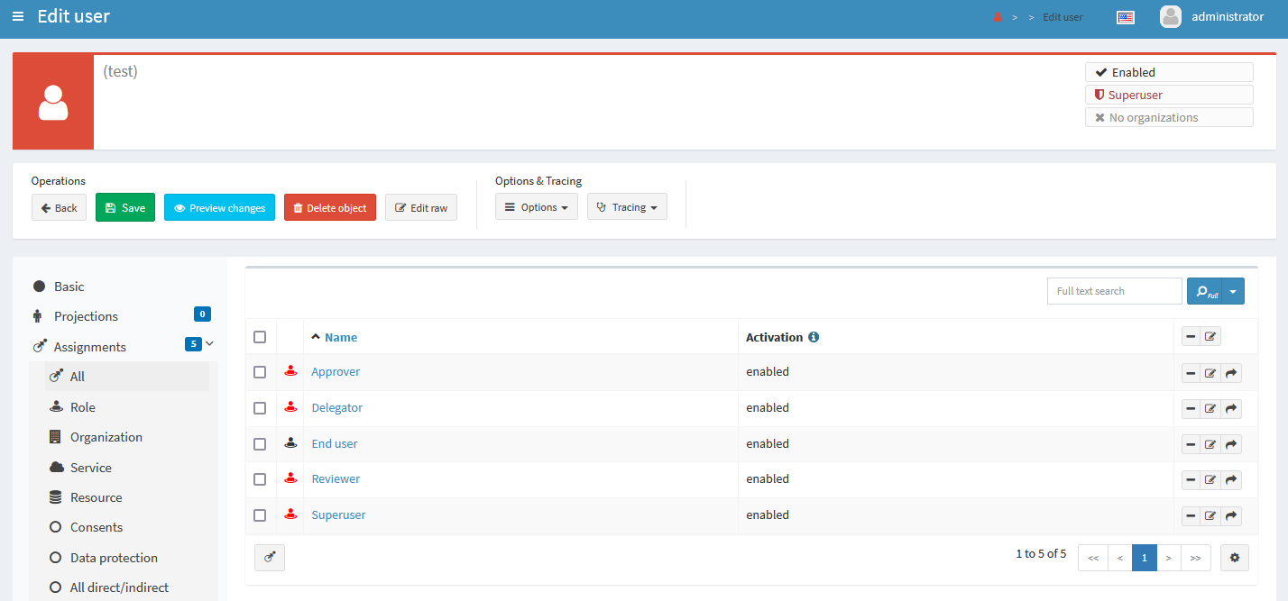 All five assignments