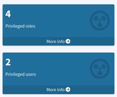 Privileged access in compliance dashboard